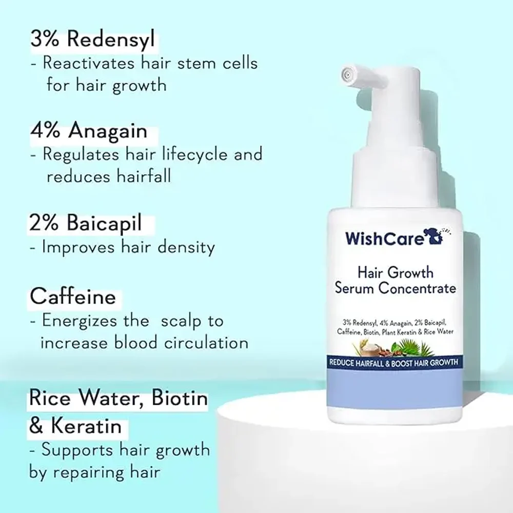 WishCare hair growth serum - 3